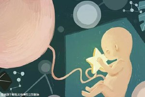 好孕案例